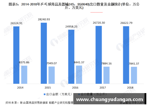 酷彩吧官网羽毛球球员世界排名及趋势分析