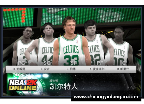酷彩吧官网NBA传奇：探索四剑客与波士顿王朝的辉煌时代 - 副本